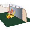 BLE Fire & Smoke Curtain - Image 7