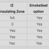 BLE Fire & Smoke Curtain - Image 9