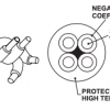 AlarmLine™ Addressable Linear Heat Detector - Image 6