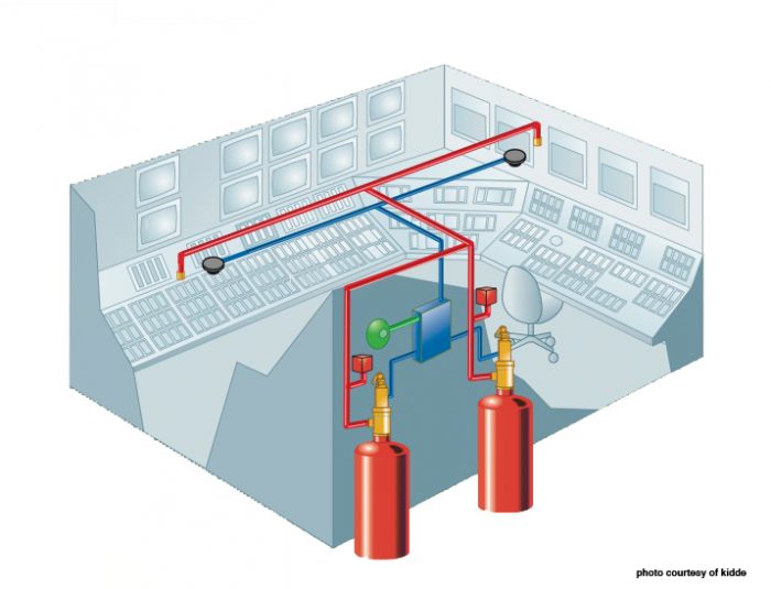 ระบบดับเพลิงอัตโนมัติด้วยแก๊ส (FM-200® Fire Suppression System) - Image 3