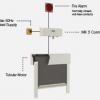 ม่านควัน & ไฟ   (Smoke & Fire Curtains) - Image 10